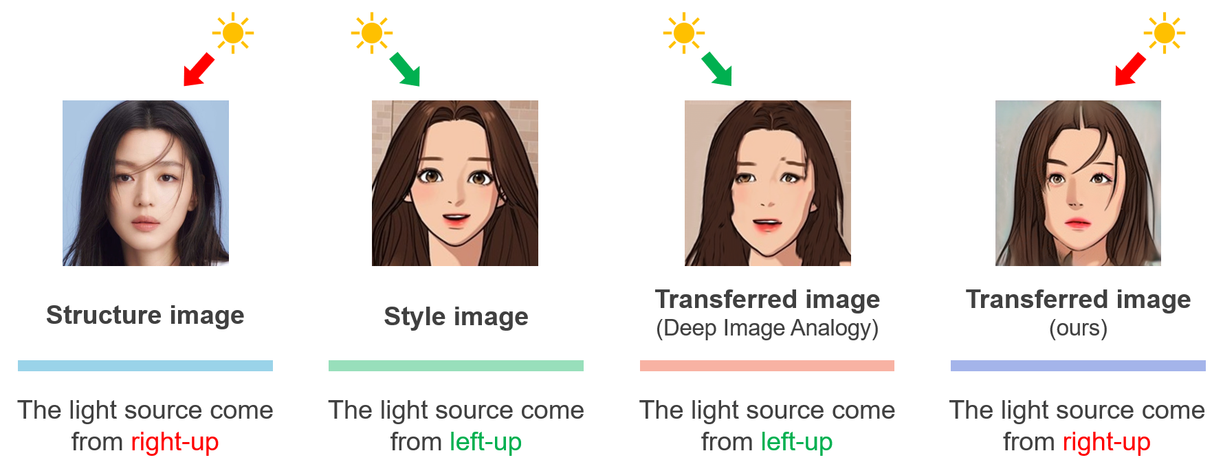 ./imgs/comparison3.PNG